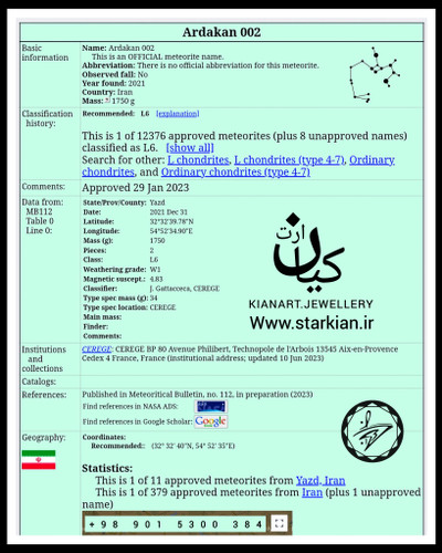 سرتیفیکیت بولتن جهانی